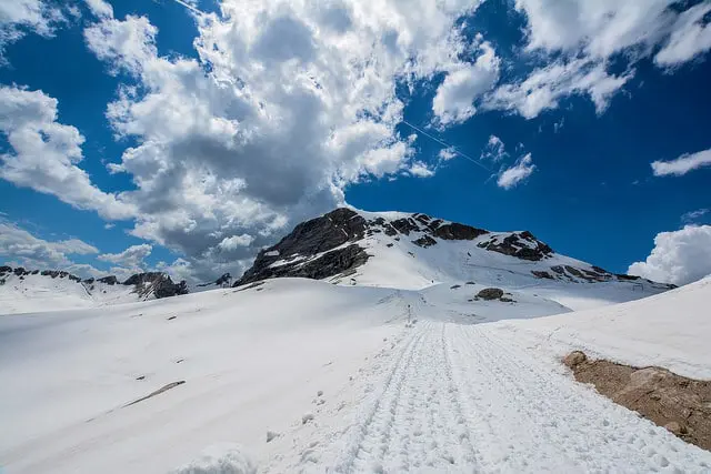 Cíle, které vám sabotují podnikání