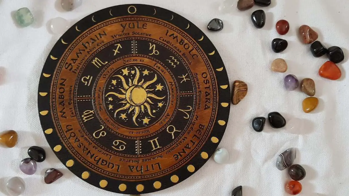 kolo-roku Kolo roku v podnikání