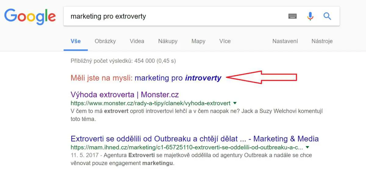 marketing pro extroverty